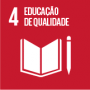 04 - Educação de Qualidade.png