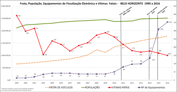 grafico_bhtrans.gif