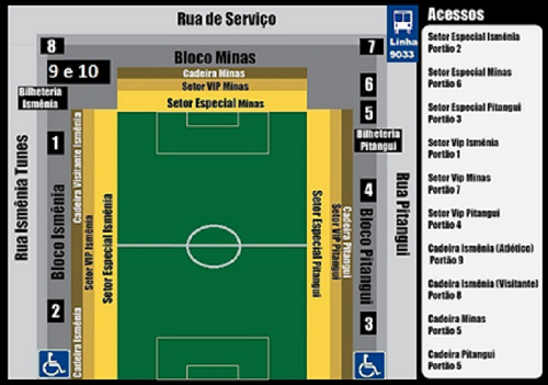 Mapa dos locais dos portões do Arena Independência